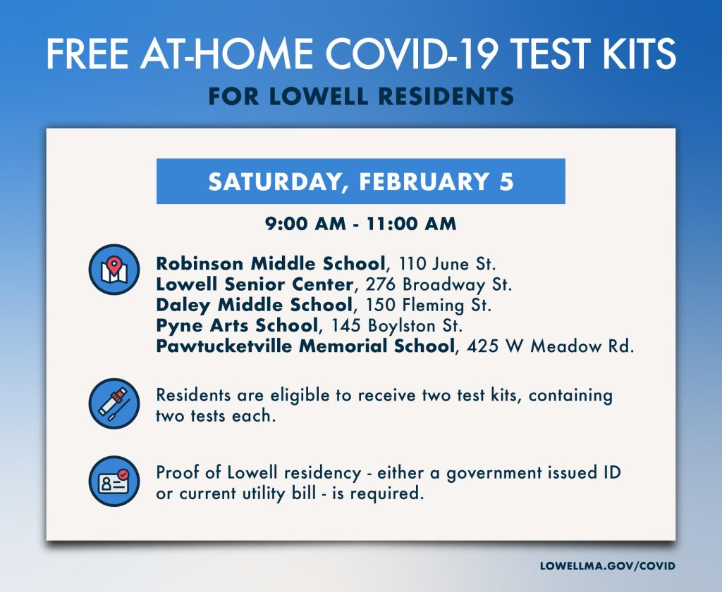 The City of Lowell will distribute free, at-home COVID-19 test kits to Lowell residents at five locations on Saturday, February 5 from 9:00 AM – 11:00 AM. Lowell residents may pick up their COVID-19 at-home test kits at the following locations: Robinson Middle School, 110 June Street Lowell Senior Center, 276 Broadway Street Daley Middle School, 150 Fleming Street Pyne Arts School, 145 Boylston Street Pawtucketville Memorial Elementary School, 425 W Meadow Road Please bring proof of Lowell residency in the form of a government-issued ID or a current utility bill displaying a name and address to obtain test kits.